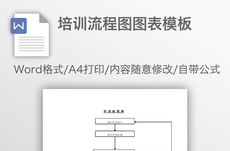 培訓(xùn)流程圖圖表模板