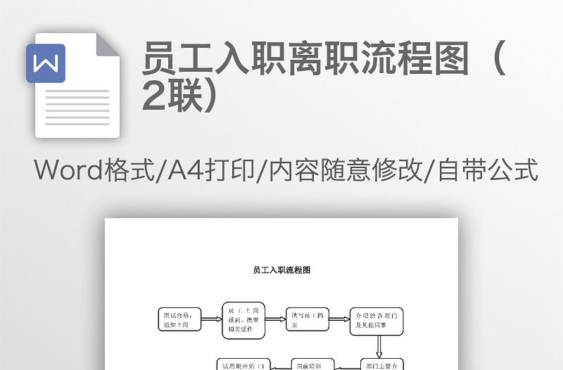 員工入職離職流程圖（2聯(lián)）