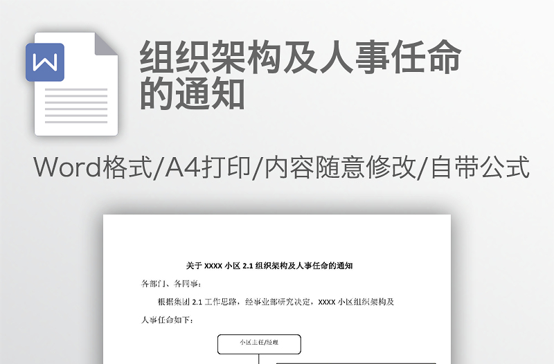 組織架構(gòu)及人事任命的通知