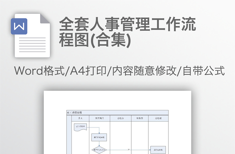 全套人事管理工作流程图(合集)