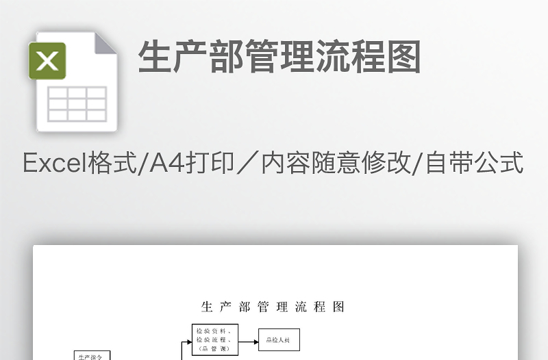 生產(chǎn)部管理流程圖