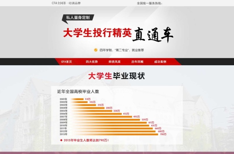 專題頁 大學(xué)生培養(yǎng)計劃專題頁