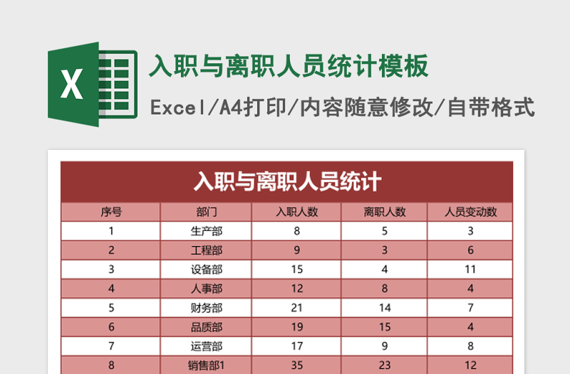 入职与离职人员统计excel表格模板