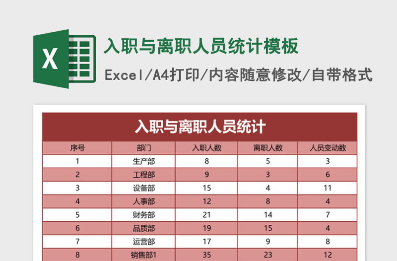 入職與離職人員統計excel表格模板