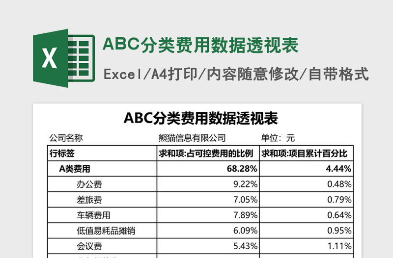 ABC分類費用數(shù)據(jù)透視表Excel模板