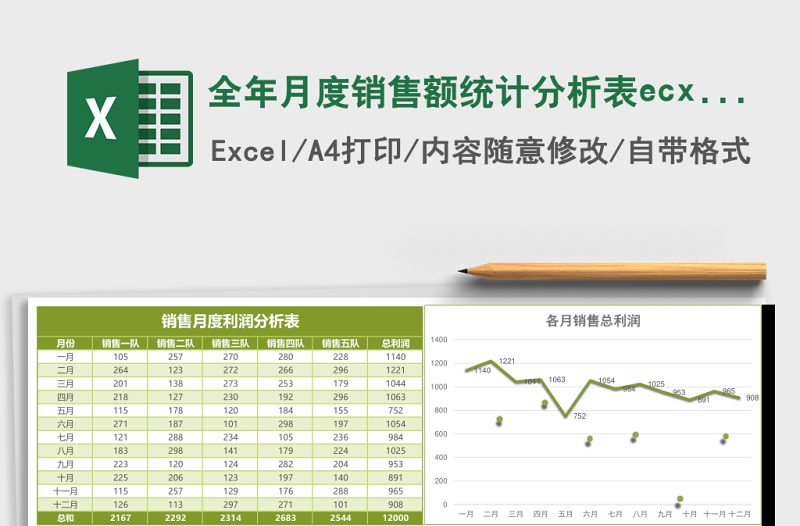 全年月度銷售額統(tǒng)計分析表ecxel模板