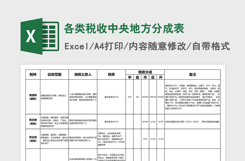 各類稅收中央地方分成表