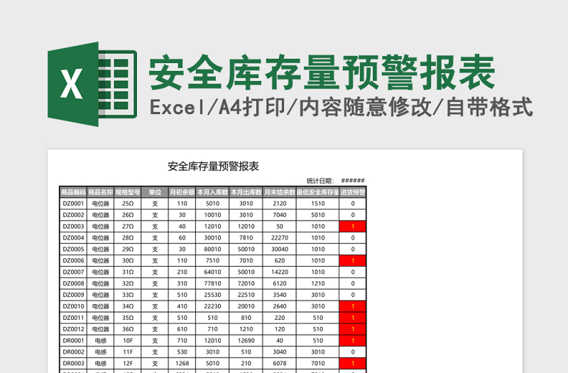 安全庫存量預警報表Excel模板