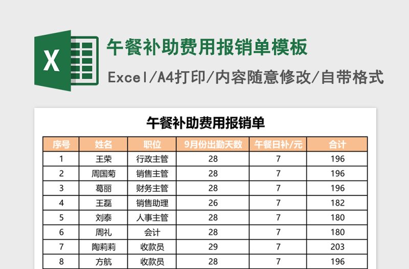 午餐补助费用报销单excel表格模板