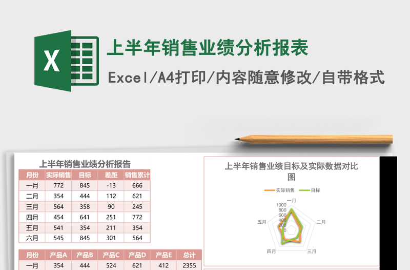 上半年销售业绩分析报表Excel模板
