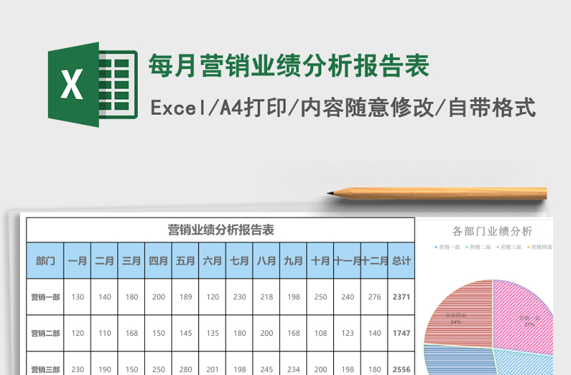 每月营销业绩分析报告表excel模板