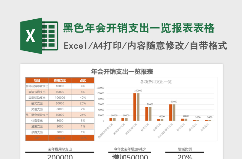 黑色年会开销支出一览报表Excel模板表格