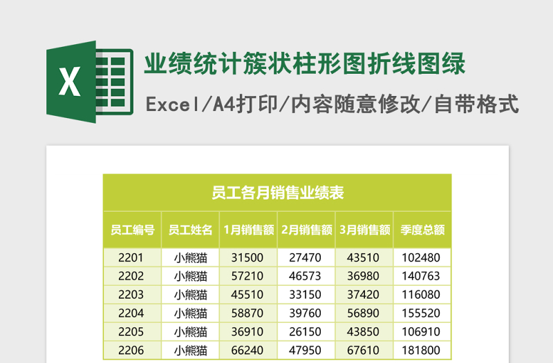 业绩统计簇状柱形图折线图Excel模板绿