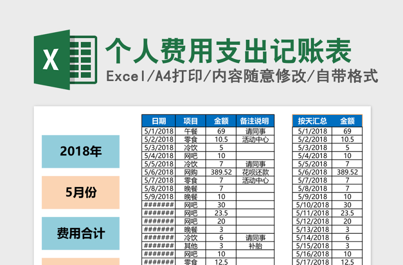 個(gè)人費(fèi)用支出記賬表excel表格