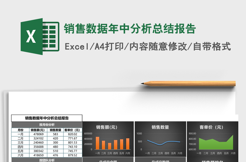 销售数据年中分析总结报告excel模板