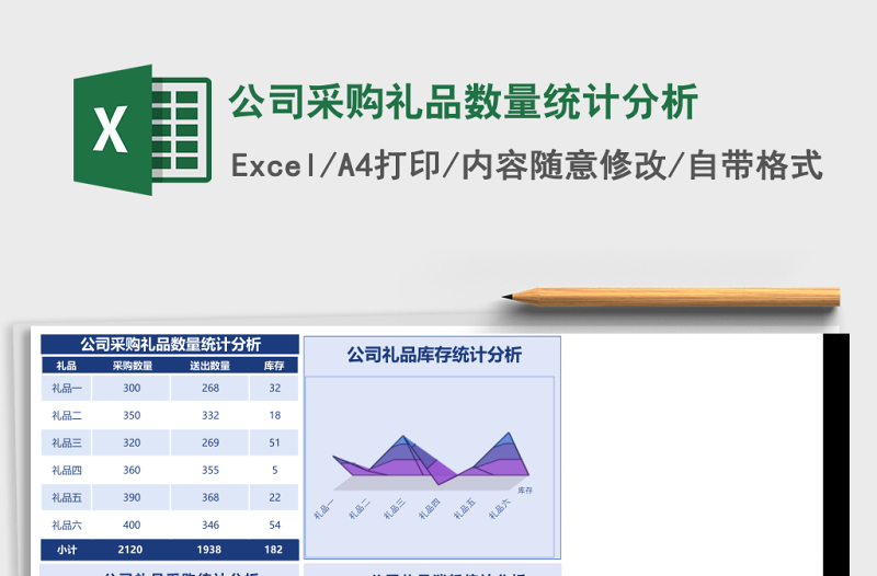 公司采购礼品数量统计分析Excel表格