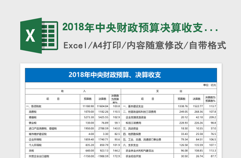 2018年中央財(cái)政預(yù)算決算收支 excel模板