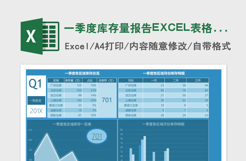 一季度库存量报告EXCEL表格模板