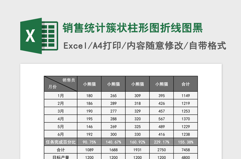銷售統(tǒng)計(jì)簇狀柱形圖折線圖excel模板黑
