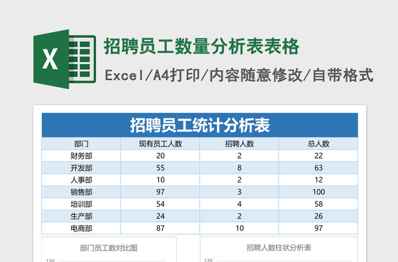 招聘員工數量分析表Excel表格模板表格