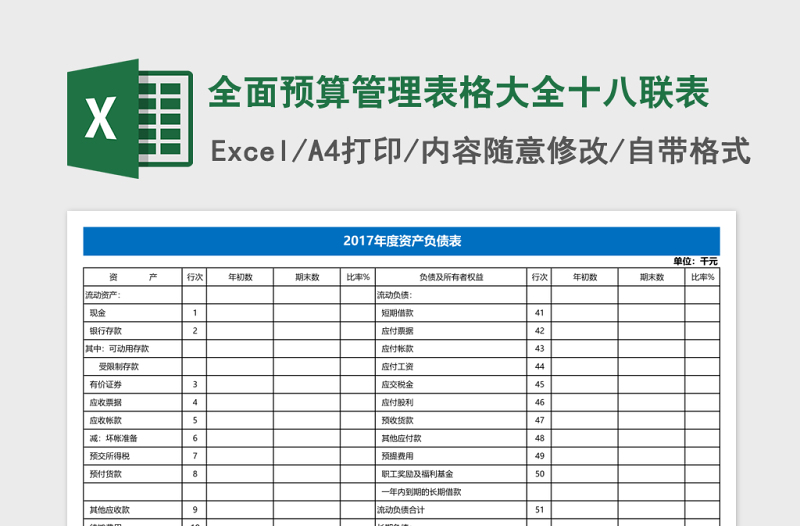全面預算管理表格大全十八聯(lián)表