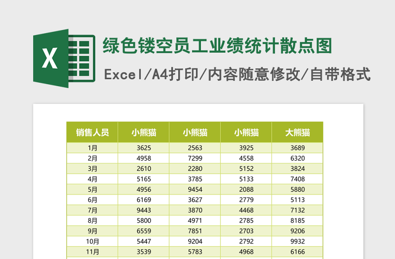 绿色镂空员工业绩统计散点图Excel模板