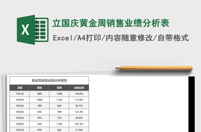 立国庆黄金周销售业绩分析表Excel模板