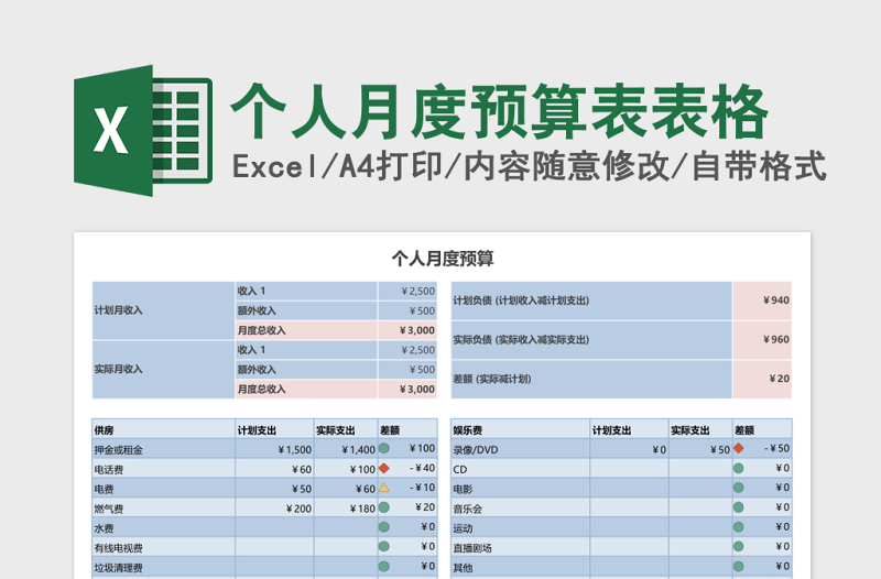 個人月度預算表Excel模板表格