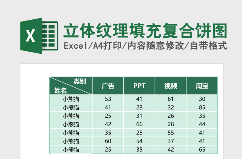 立体纹理填充复合饼图excel模板