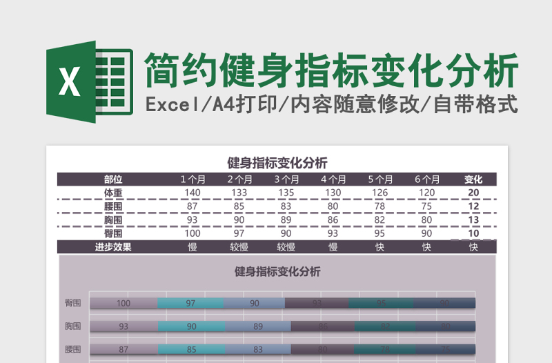 简约健身指标变化分析Excel模板