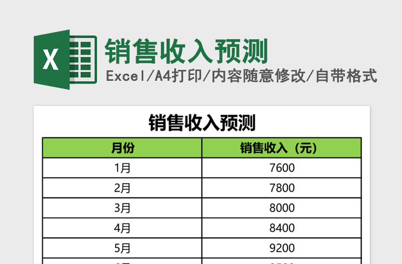 銷售收入預(yù)測(cè)Excel模板