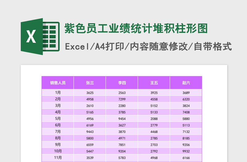 紫色员工业绩统计堆积柱形图Excel模板