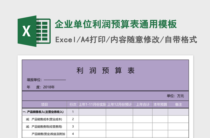 企業(yè)單位利潤預(yù)算表通用模板