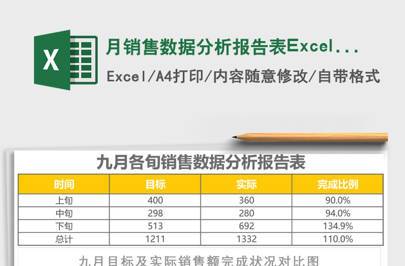 月銷售數據分析報告表Excel模板表格