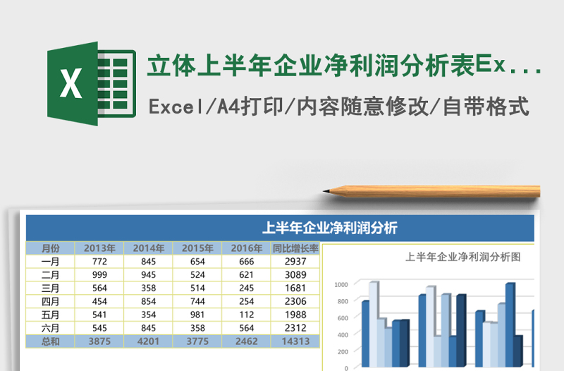 立體上半年企業(yè)凈利潤分析表Excel模板
