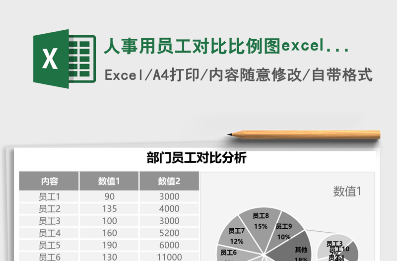 人事用員工對比比例圖excel模板