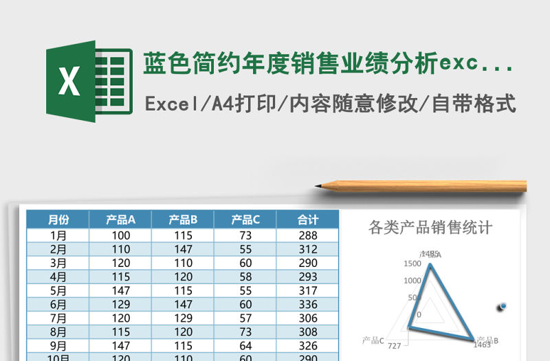 藍色簡約年度銷售業績分析excel模板
