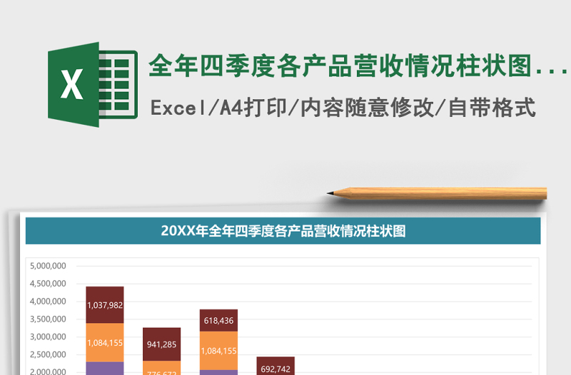 全年四季度各產(chǎn)品營收情況柱狀圖Excel模板