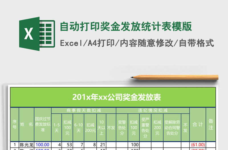 自動打印獎金發放統計表模版