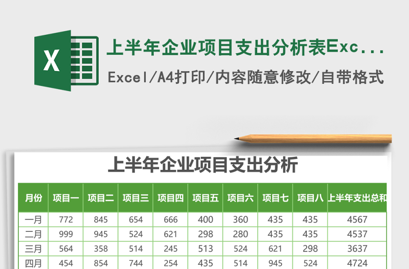 上半年企業(yè)項(xiàng)目支出分析表Excel模板表格