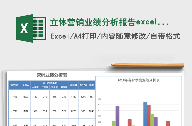 立體營(yíng)銷業(yè)績(jī)分析報(bào)告excel模板