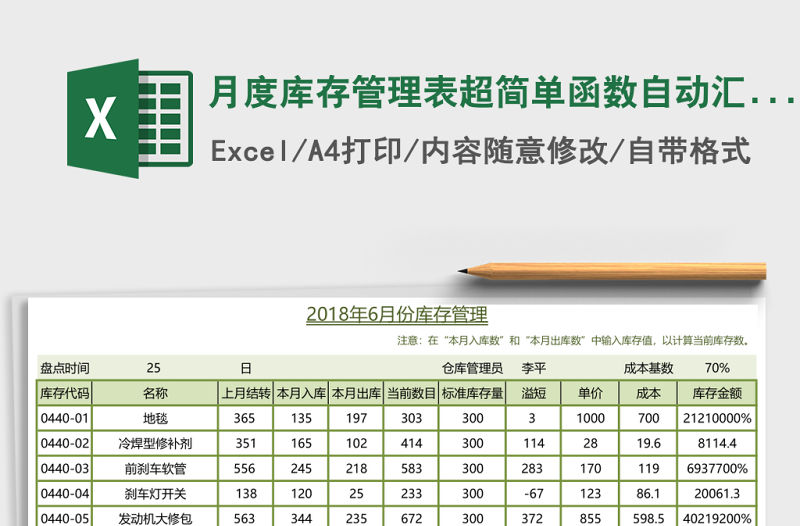 月度庫存管理表超簡單函數(shù)自動匯總