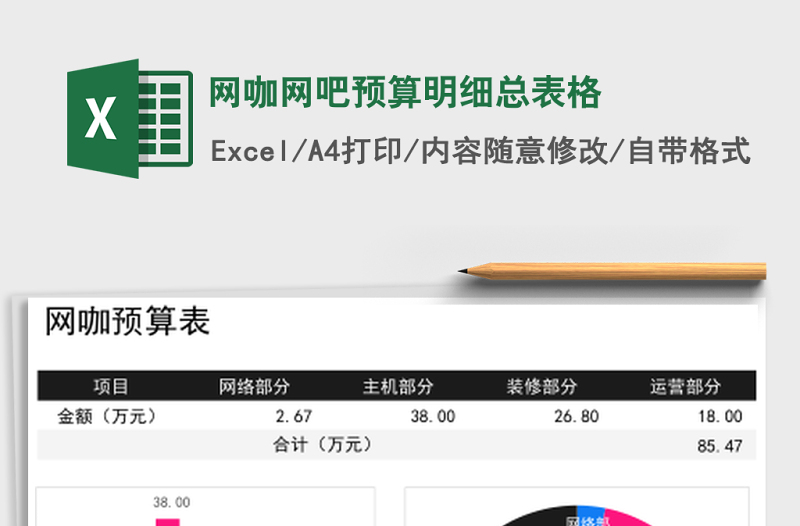 網(wǎng)咖網(wǎng)吧預(yù)算明細(xì)總表格