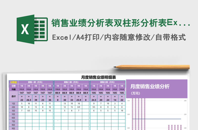 銷售業(yè)績(jī)分析表雙柱形分析表Excel模板表格