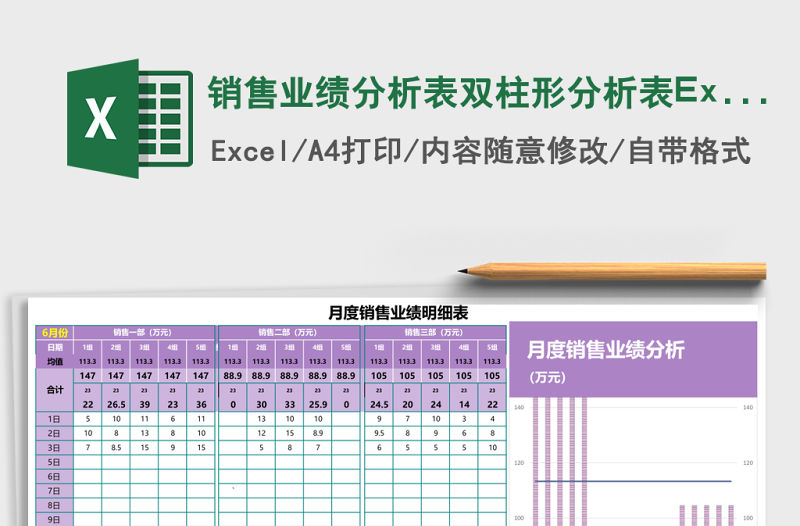 銷售業績分析表雙柱形分析表Excel模板表格