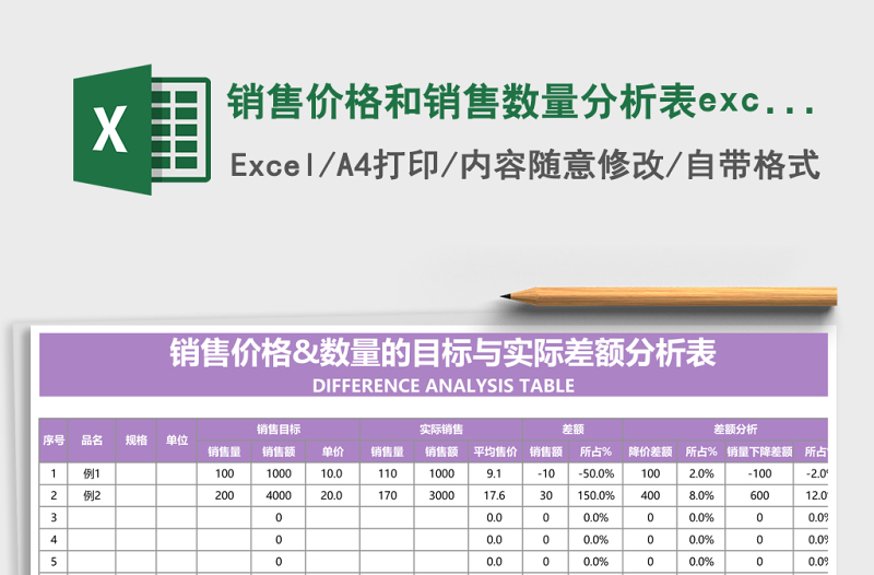 銷售價(jià)格和銷售數(shù)量分析表excel表格模板