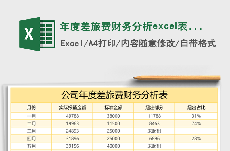 年度差旅費(fèi)財(cái)務(wù)分析excel表格模板