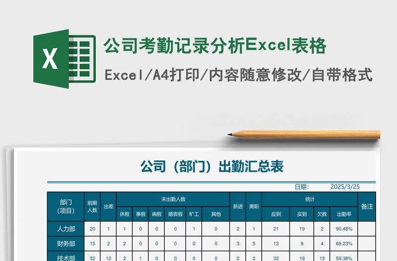 公司考勤記錄分析Excel表格