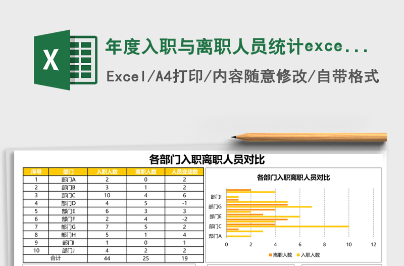 年度入職與離職人員統(tǒng)計excel表格模板