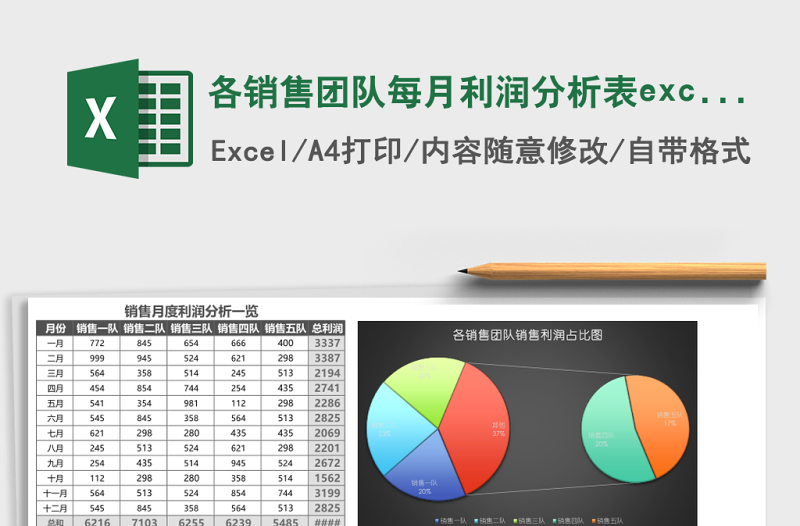 各銷(xiāo)售團(tuán)隊(duì)每月利潤(rùn)分析表excel模板黑
